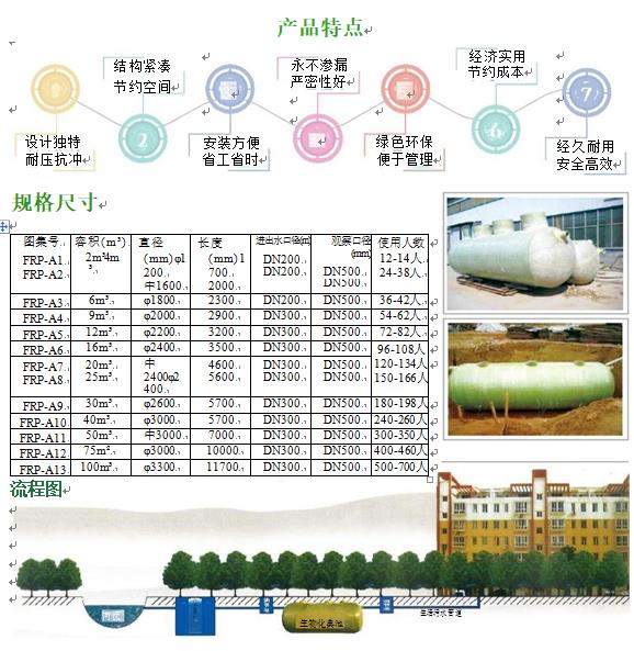 浏阳玻璃钢化粪池