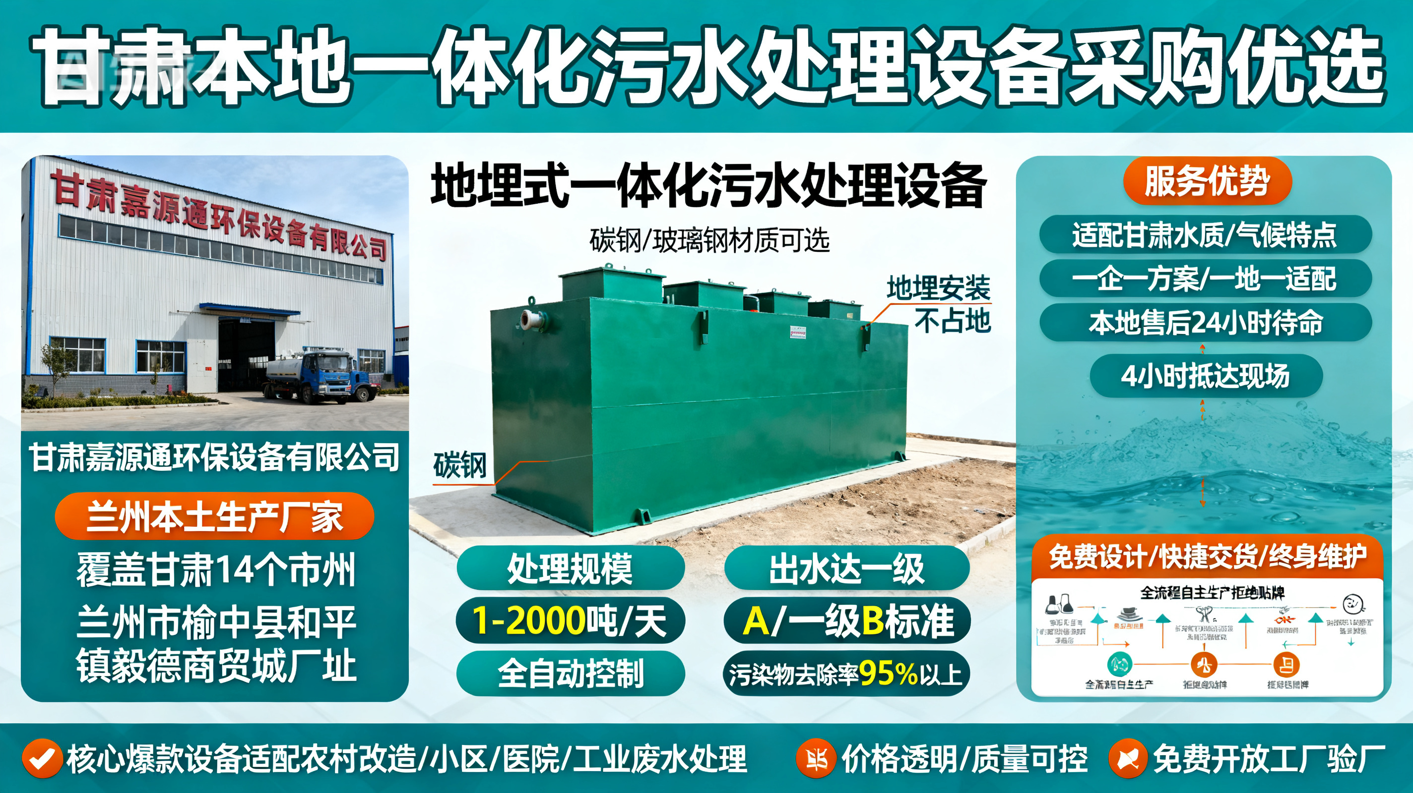 1786850167474630.jpeg 甘肃采购浏阳一体化浏阳污水处理设备_优先选本地生产厂家_直...式解决甘肃污水处理需求_选本地实体厂家_靠谱有保障.jpeg